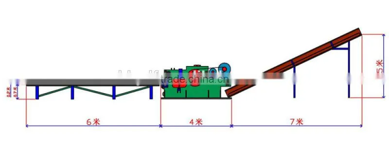 coconut shell and oil palm efb shredder 132KW