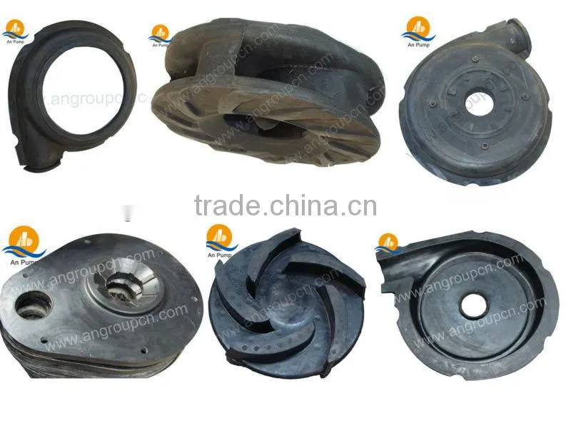 rubber frame plate liner insert