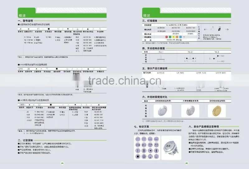 YUMO CE certification LA19-BJS delta bring metal ring with lamp button switch