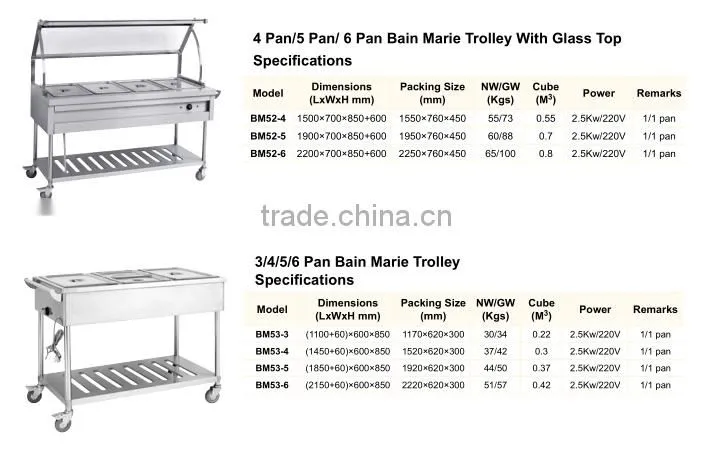 Commercial Restaurant Stainless Steel large food warmer/table food warmer