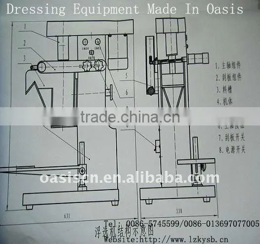 Ora Process machine, Labortory Flotation machine