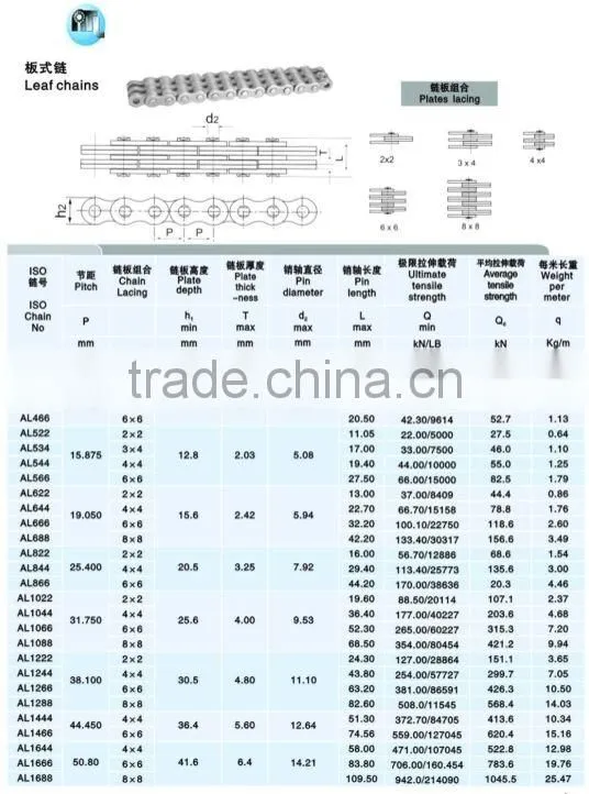 9.525 pitch leaf chain AL322 industrial chain OEM ODM acceptable