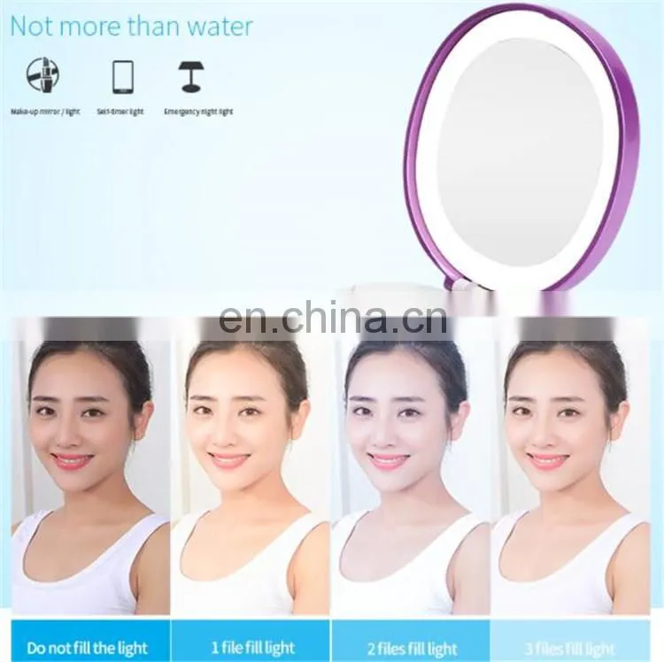 High Quality 5 in 1 Rechargeable Fashionable Handy Mist Sprayer Moisturizer Nano Ionic Facial Steamer