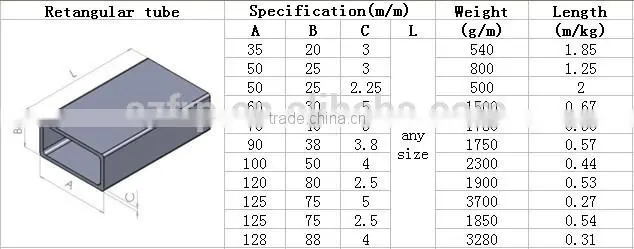 FRP fiberglass grp Rectangular tube for FRP Crossarm
