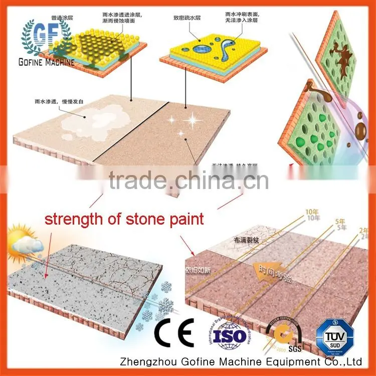 quality real stone paint mixer