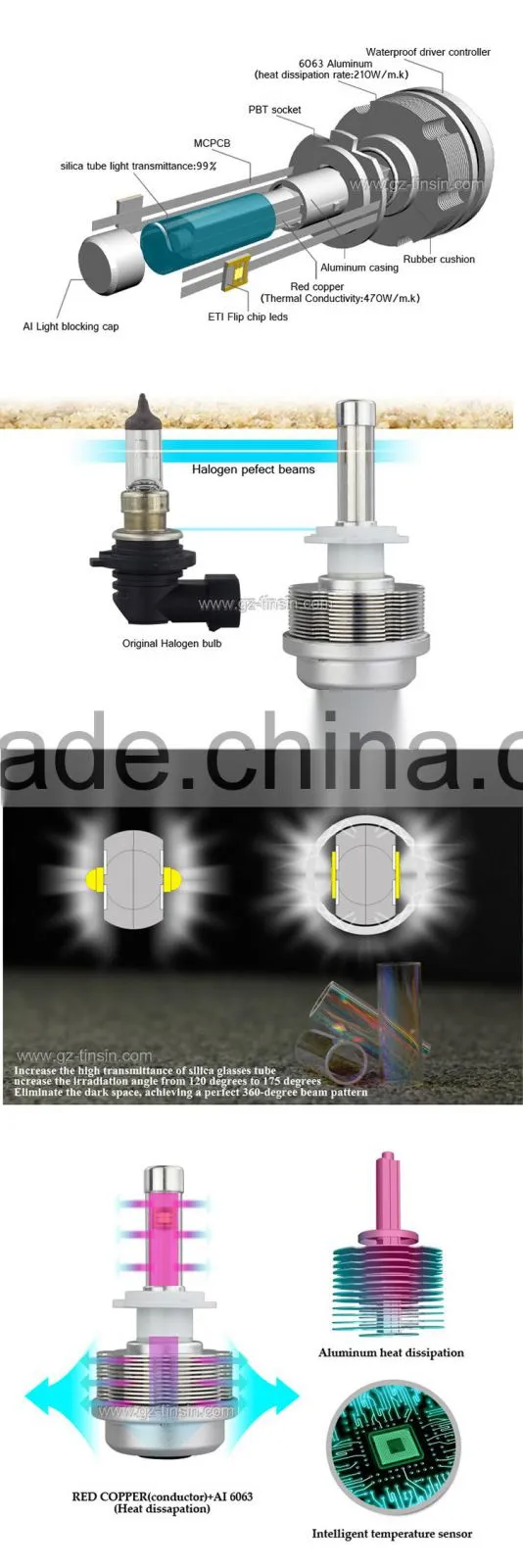 wholesale CE IP68 RoHS head led light H4 H7 H11 9005 9006 H1 H3 H13 9004 9007 for car