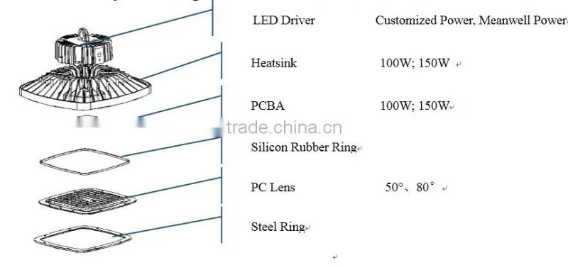 Energy saving LED high bay light fixture for gas station