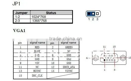 18-bit lvds to vga board (LDVGA01)