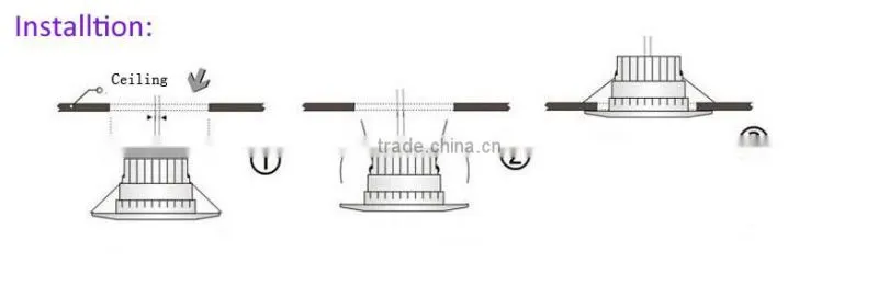 CE RoHS 2016 Pure aluminum 2.5 inch LED Spot