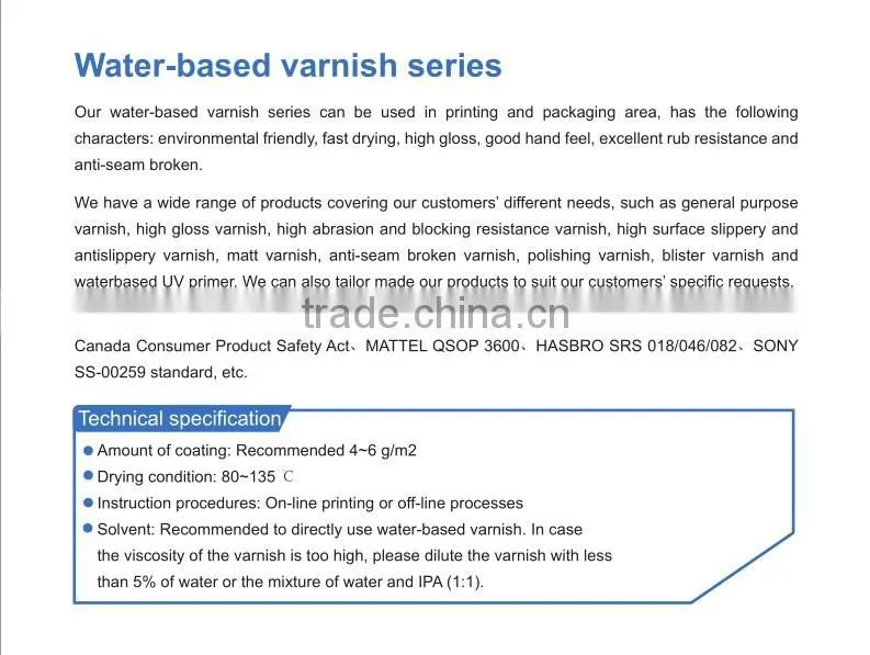 Best seller high quality good overall performance water-based UV primer