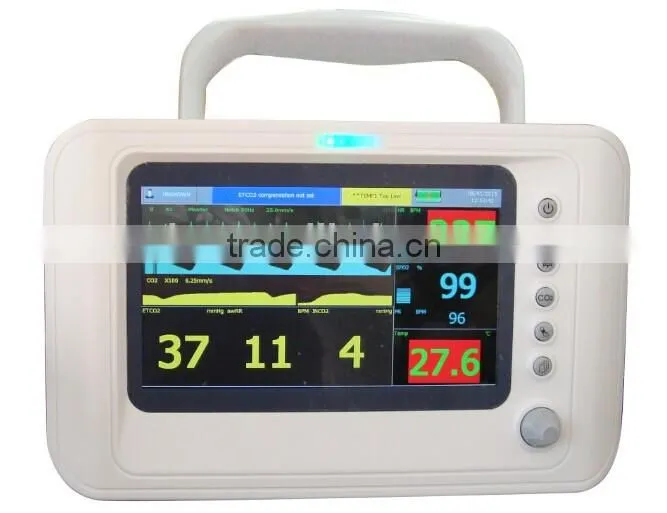 Vet surgical patient monitor
