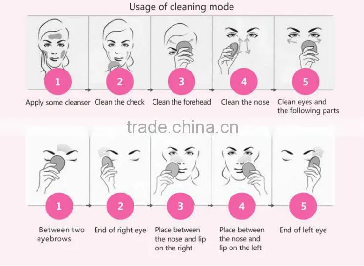 Mini Super Cool Face Cleansing Silicone Facial cleaner
