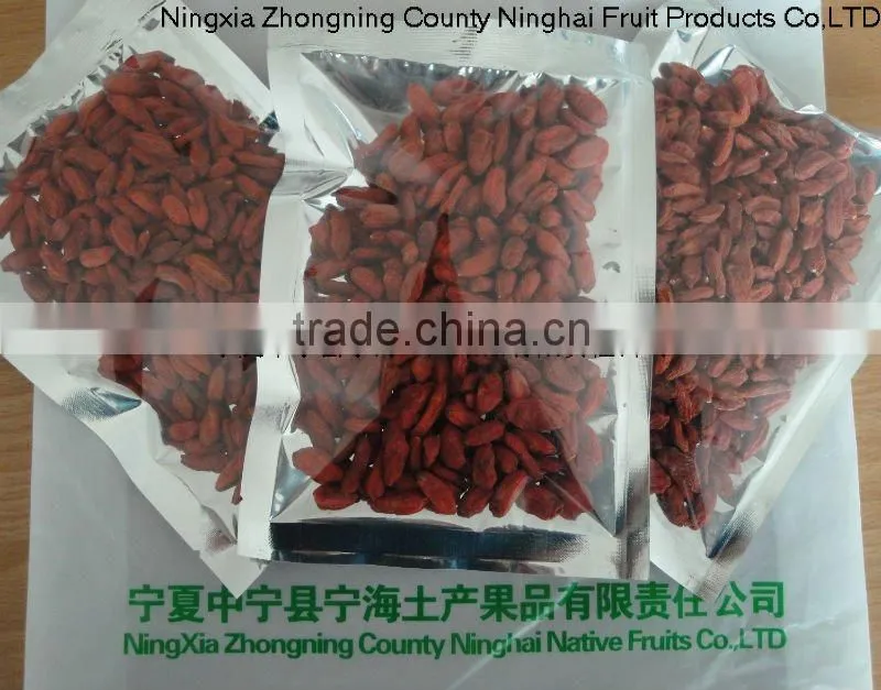 goji extract