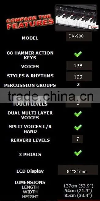88 keys Hammer action Digital Piano (DK-900)