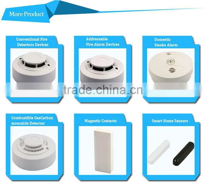 Easy maintenance optical components smoke detector alarm