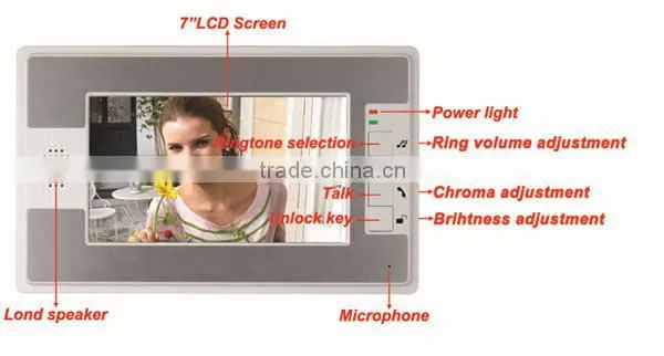 Fashion Intercom Clear Image Luxury Video Doorphone PY-V812FA11