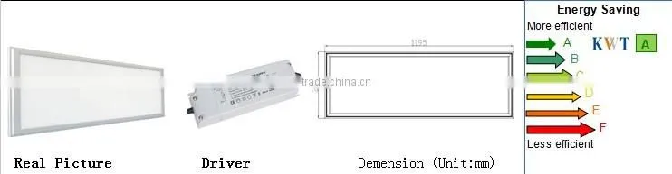 Newest design good price 72 lm led panel lighting