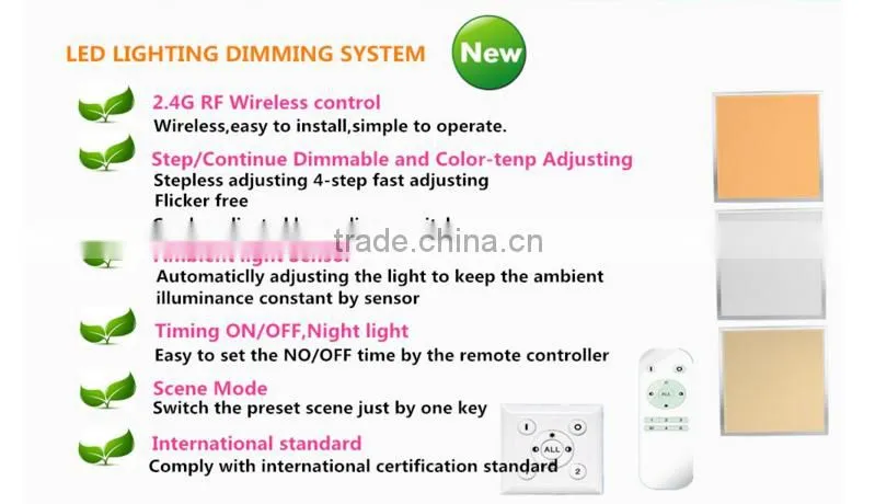 high quality 12W green technology round led panel light indoor