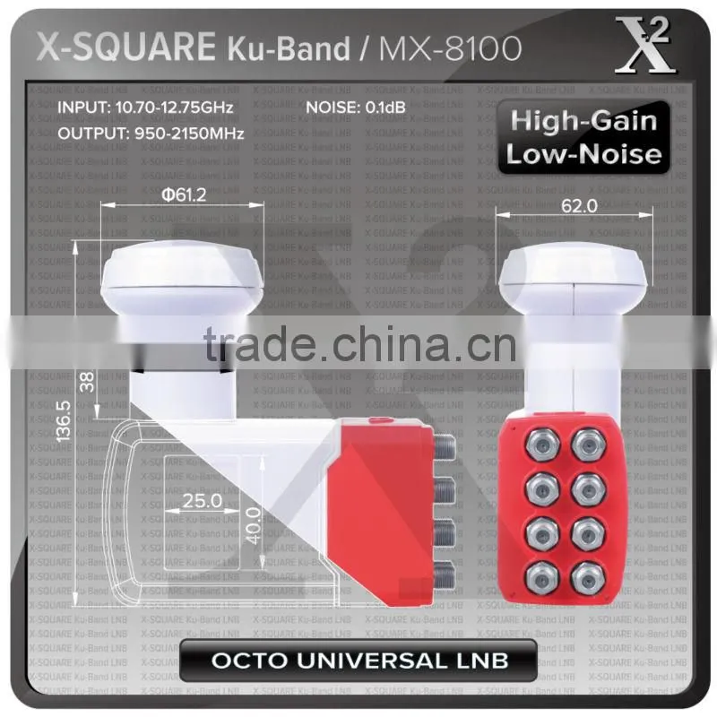 high gain ku band lnb
