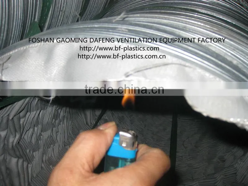 High temp fiber glass heating duct for boilers