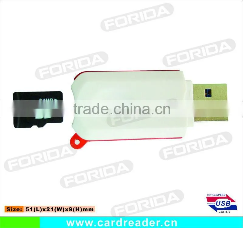 MINI SD/TF Card Reader USB 2.0