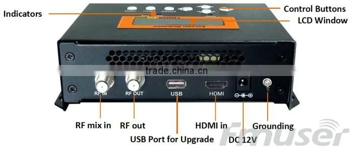 FUTV4622 DVB-T MPEG-4 AVC/H.264 HD Encoder Modulator (Tuner,HDMI in; RF out) with USB Upgrade for Home Use