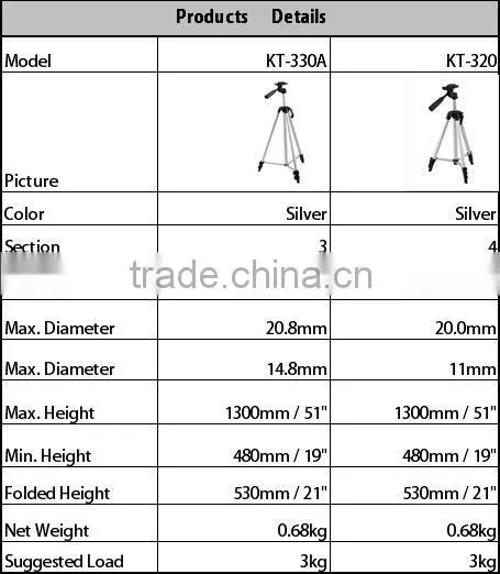 High Quality 4 Section Tripod Stand With Digital Camera