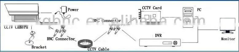 Black Plastic Welding 12V Male DC Power Plug 5.5
