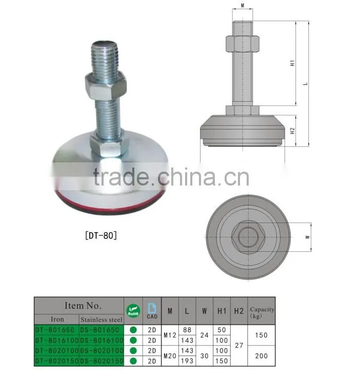 China Manufacturer DT-80 Cabinet Leveling Feet