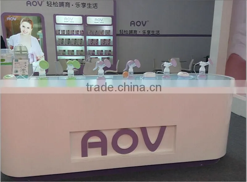 Fast multi function infrared thermometer