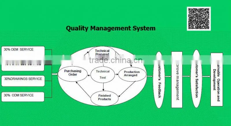 Hot sale high quality Heavy Duty Tuck Brake Shoes
