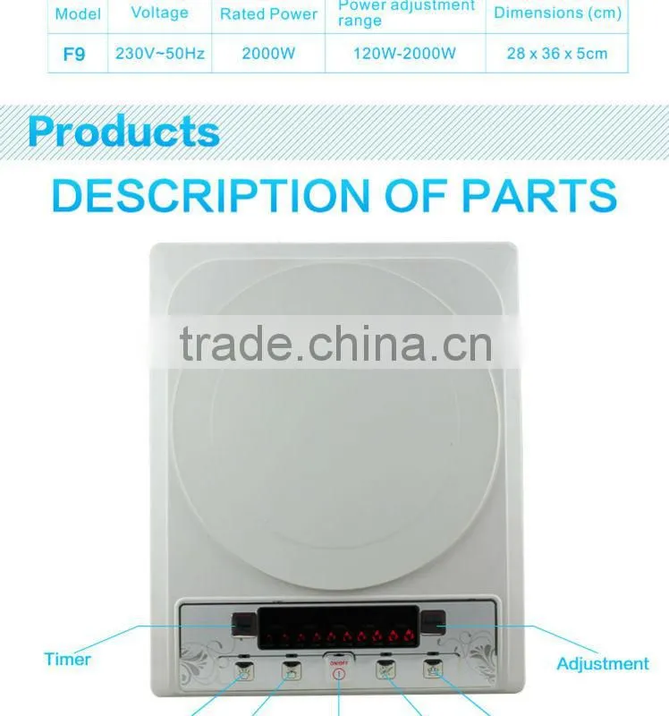 induction cooker board