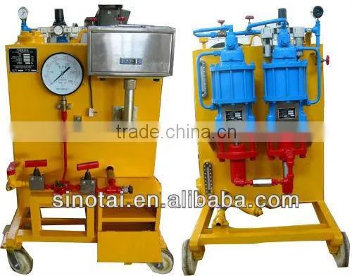 Pneumatic High Pressure Test Unit Series