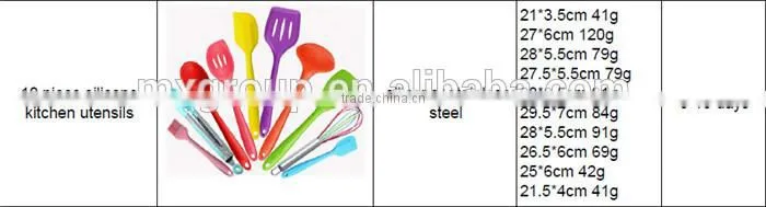 Heat-Resistant kitchen utensils silicone,Colors kitchen utensils silicone,FDA Home kitchen utensils silicone