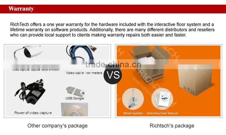 RichTech smart multi touch screen table high quality touch interactive display