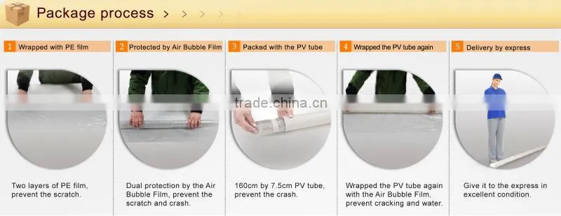New design!!3D holographic projection film for sale