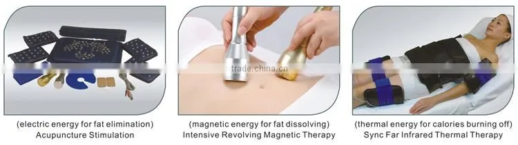 Non-invasive Body Slimming chinese medicine weight loss electronic machine