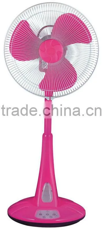 Rechargeable Stand Fan
