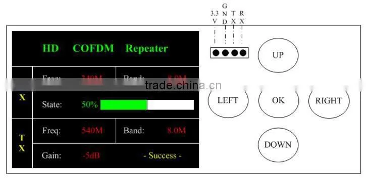 Wireless digital repeater COFDM HD Relay modem