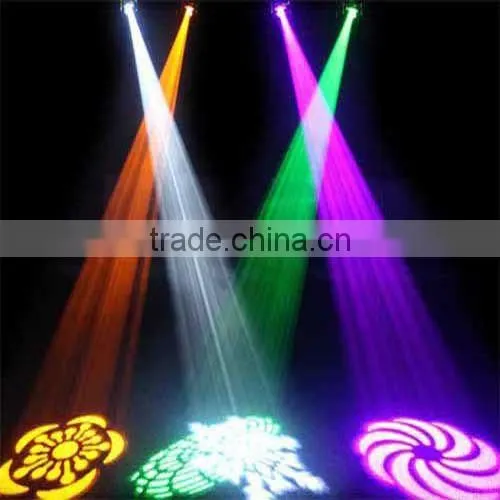 Scan I DMX Light Scanner - OPTIMA LIGHTING Scan I DMX DJ Scanner