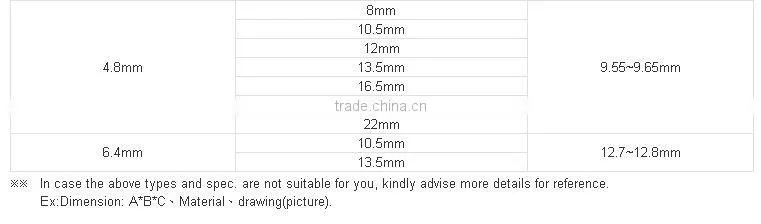 Blind Rivet - 4x8mm
