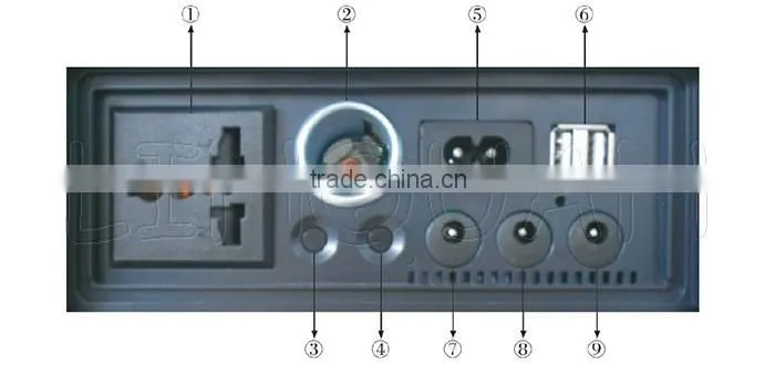 AC/DC 50W portable solar generator