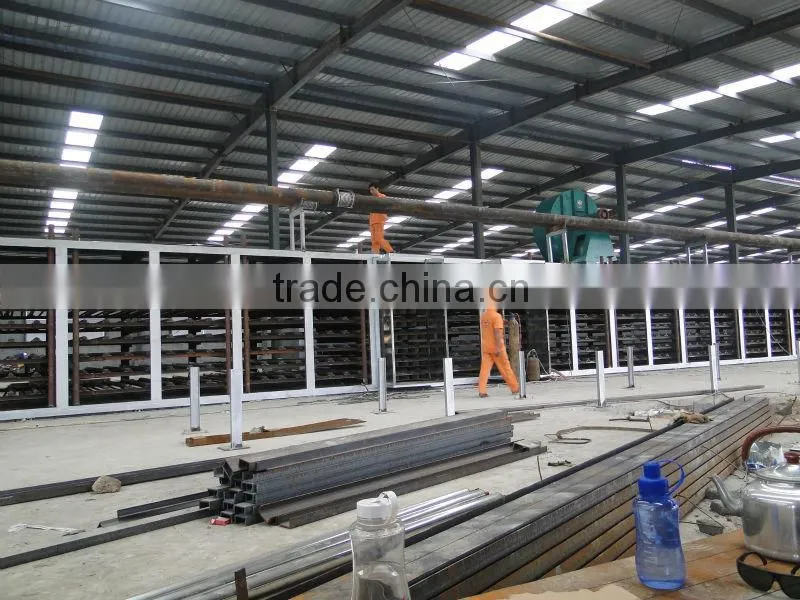 Specializing in production of hebei lvjoe gypsum board production machinery