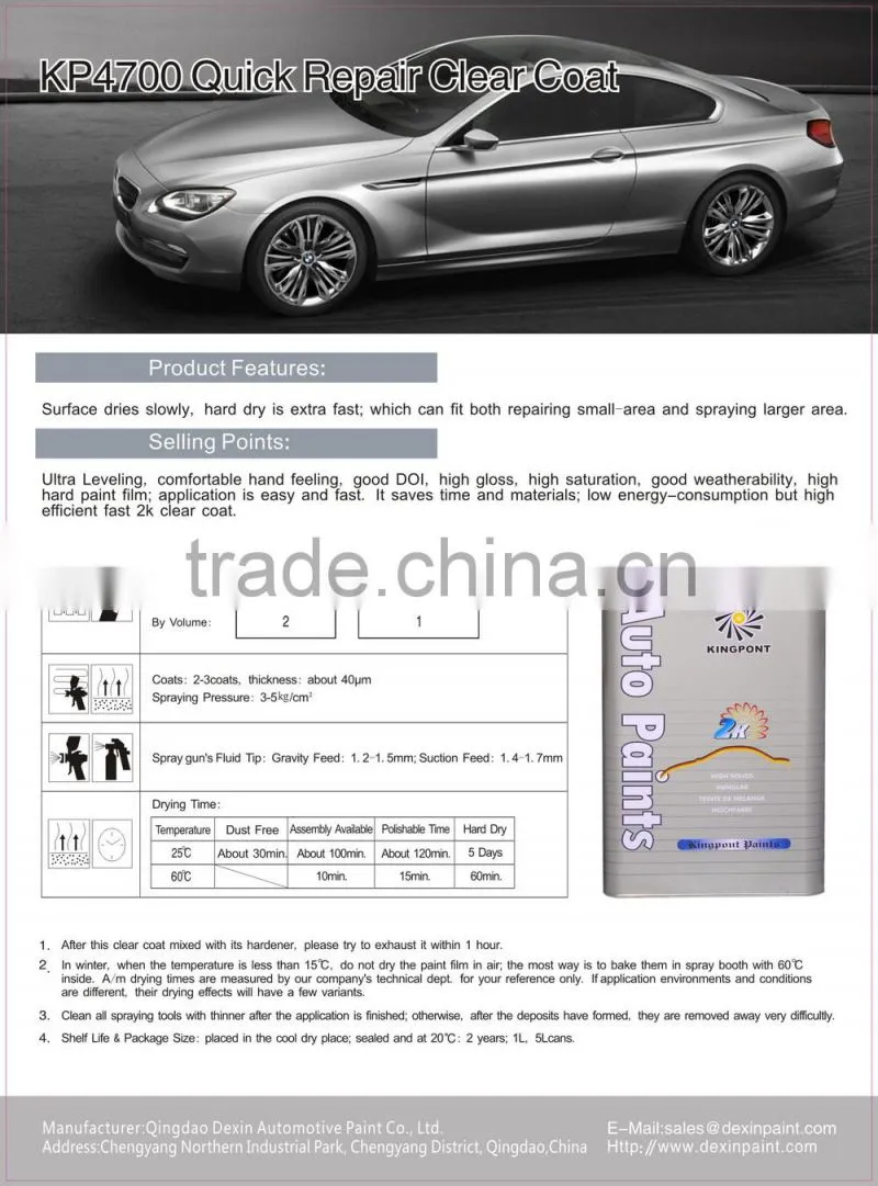 High quality refinish auto paint