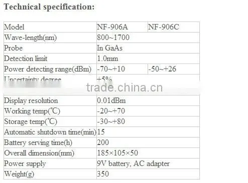 Handheld Fiber Optical Power Meter NF-906C Optical fiber tester
