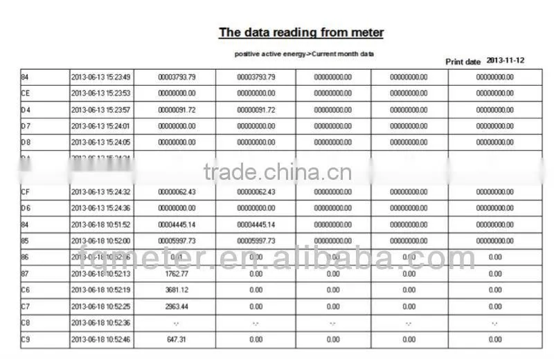 Auto Meter Reading Management System kwh meter software