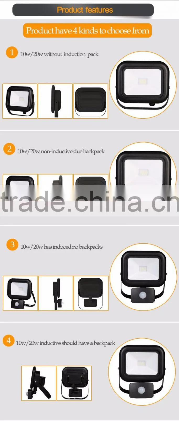 Smart 10W LED Floodlight