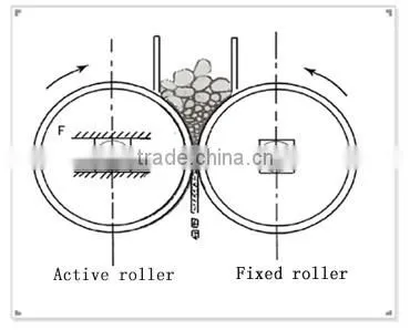 ISO CE Approved Small Roller crusher