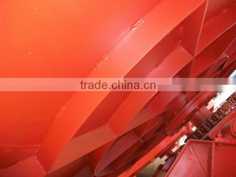 Professioanl service fertilizer pelletizer machine price