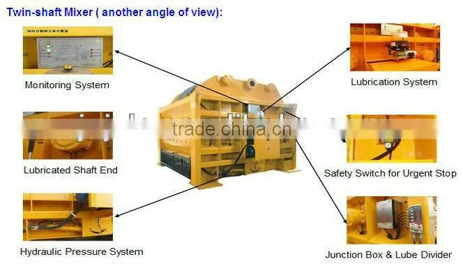 60-180m3/h concrete batch plant on sale